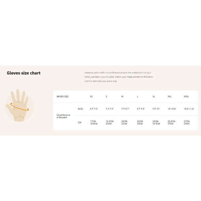 고내구성 절단 방지 너클 보호 니트릴 샌디 코팅 작업용 - Work Glove Impact 리뷰 및 가격
